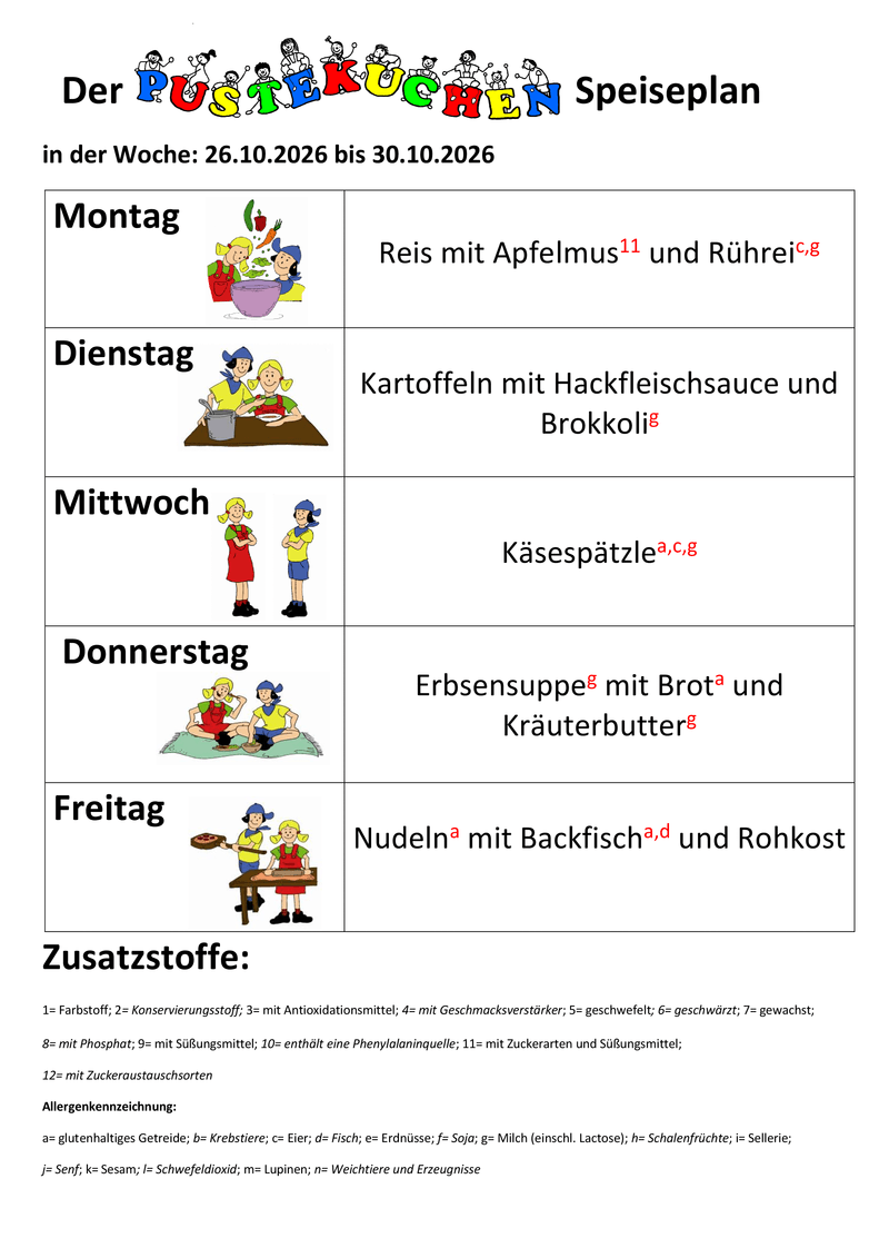 Speiseplan aktuell